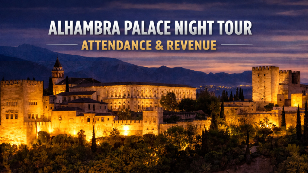 Alhambra Palace Night Tour Attendance Revenue Alhambra Palace Night Tour Attendance Revenue
